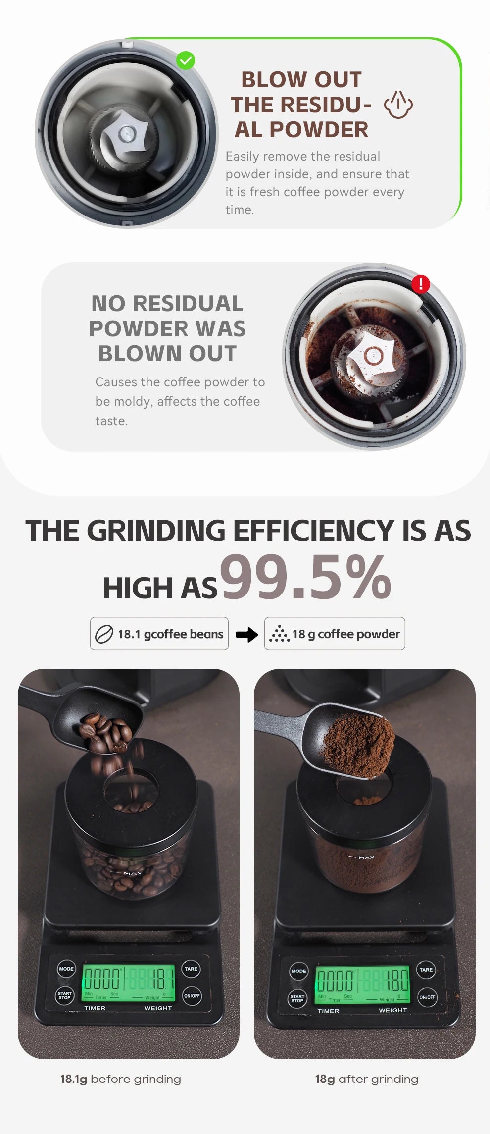 THE HIBREW CONNOISSEUR GRINDER