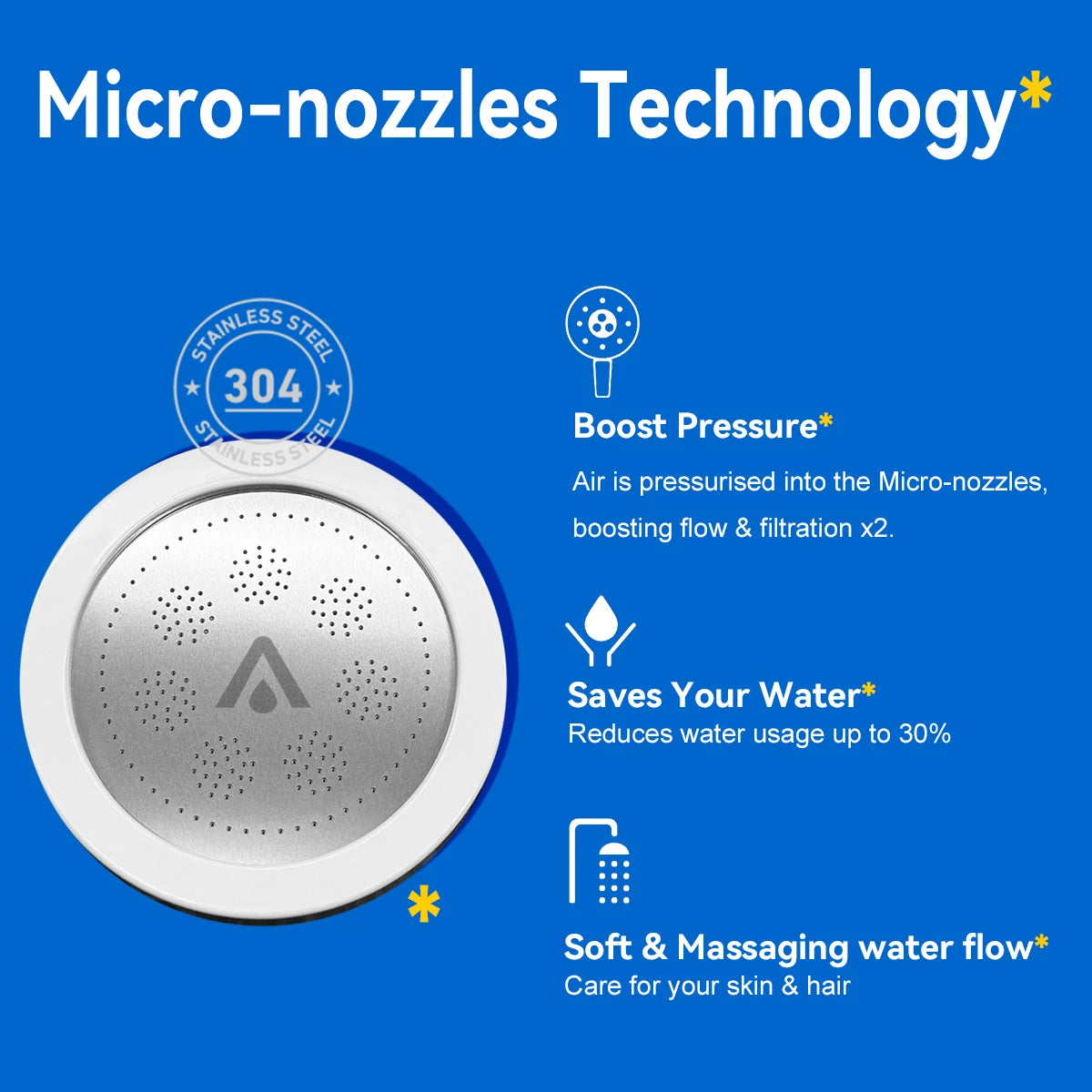 SOPHIE’S SPA-FLOW FILTERED SHOWER HEAD