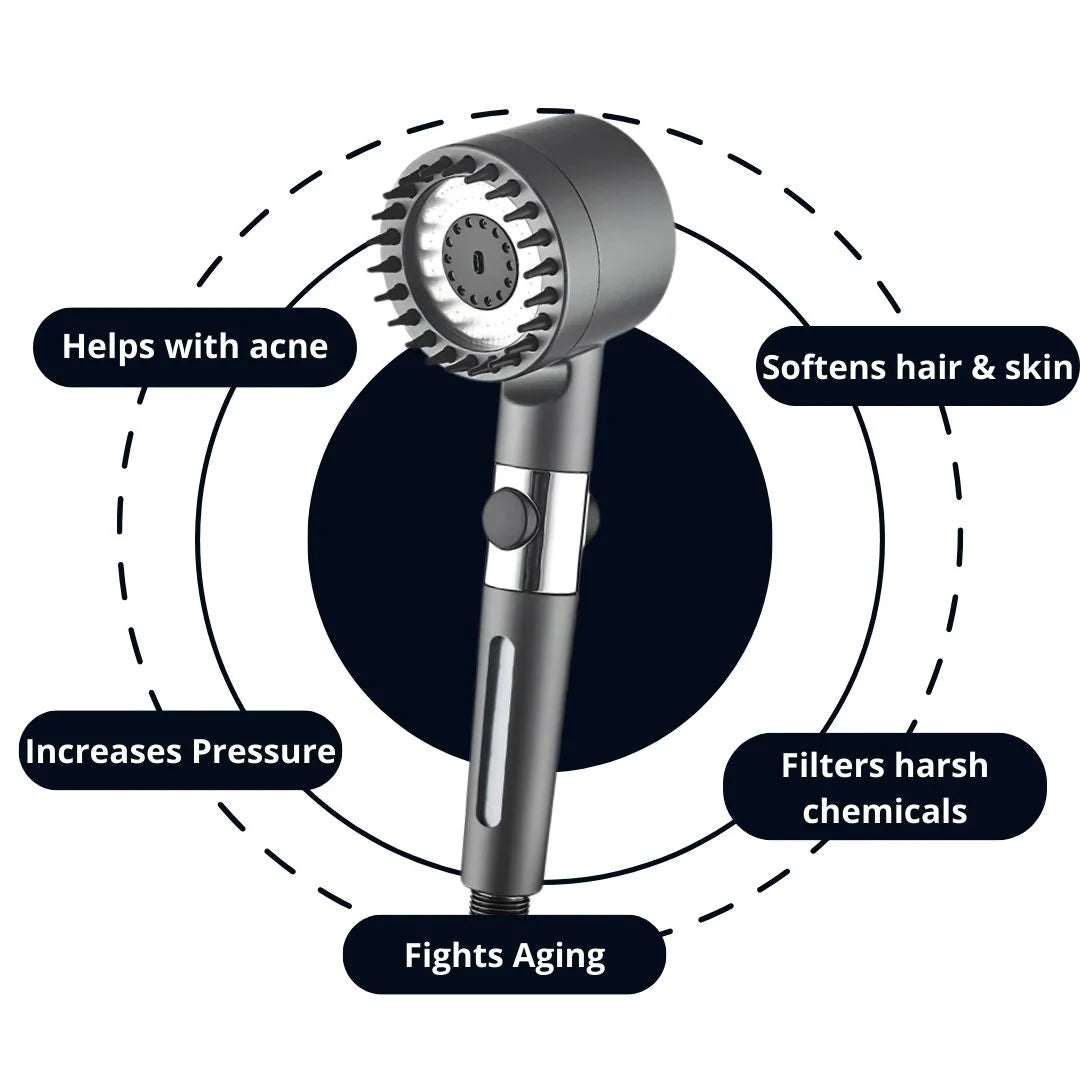PRYMEE™ PUREFLOW SHOWER HEAD