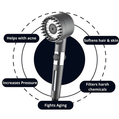PRYMEE™ PUREFLOW SHOWER HEAD