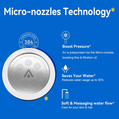 SOPHIE’S SPA-FLOW FILTERED SHOWER HEAD