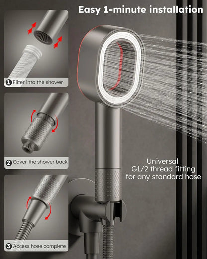 GRACE’S FILTERED RAIN SHOWER HEAD