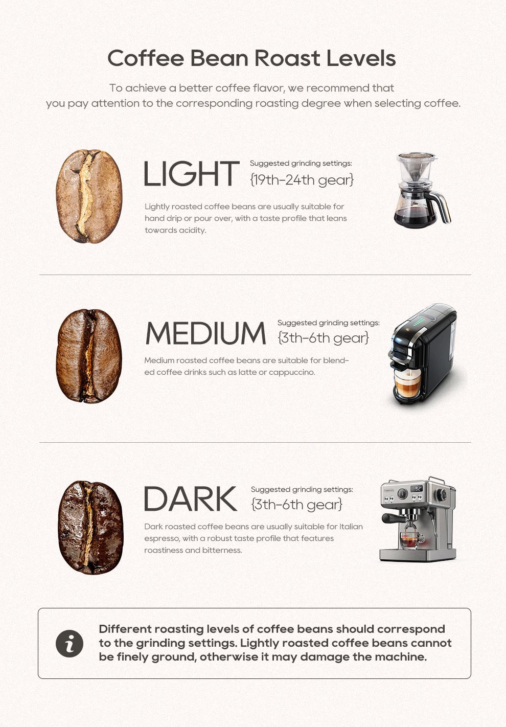 THE HIBREW CONNOISSEUR GRINDER